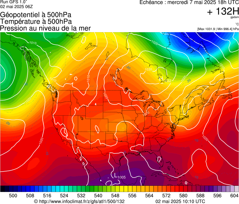 image modeles meteo
