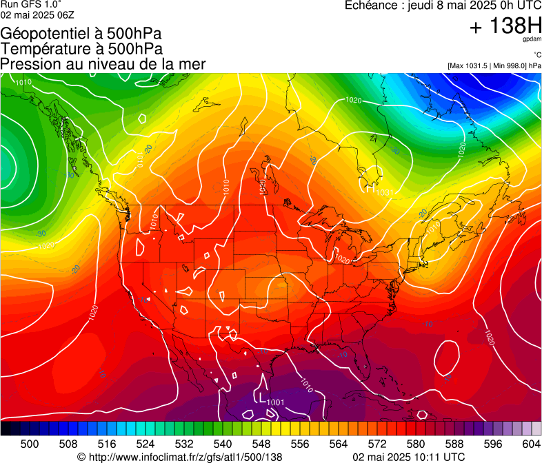 image modeles meteo