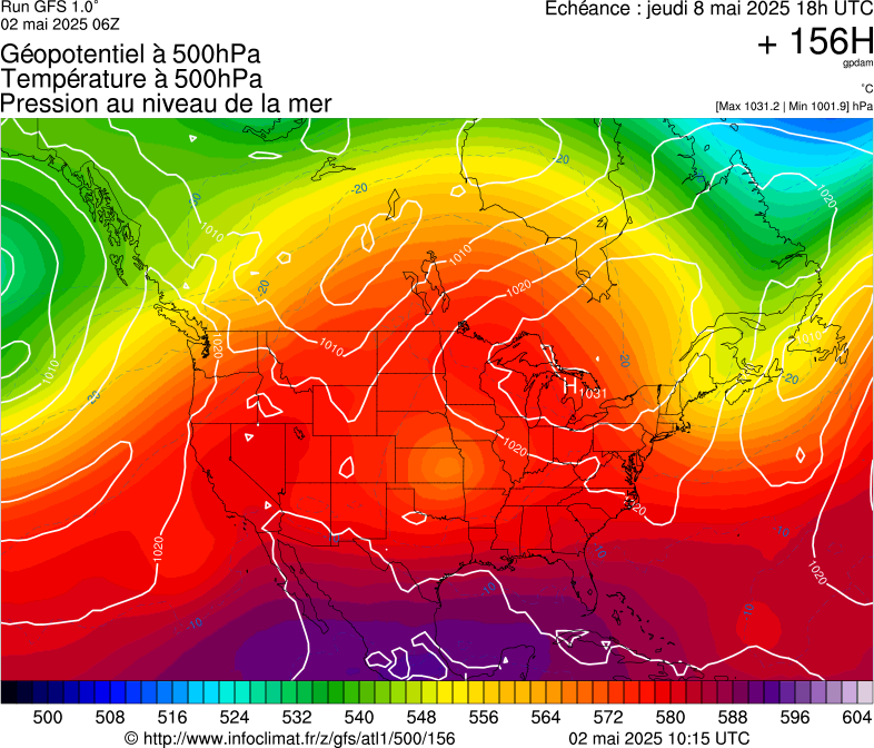 image modeles meteo