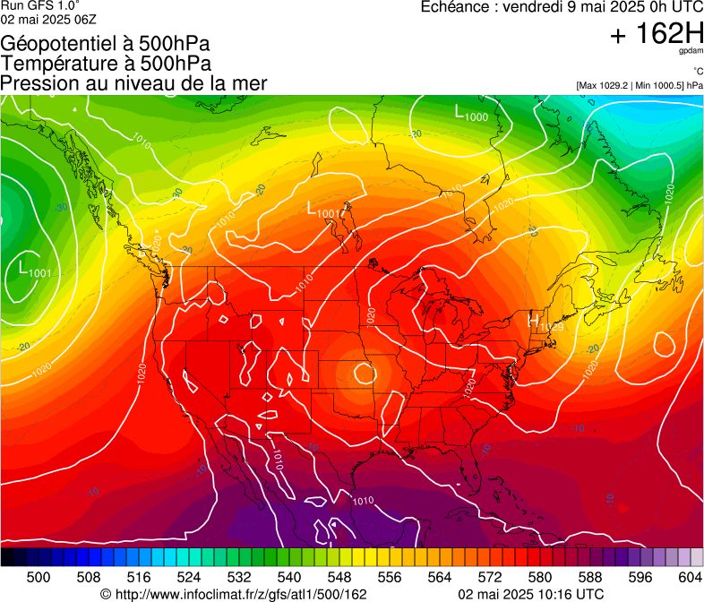 image modeles meteo