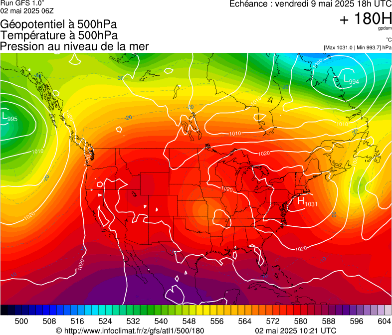 image modeles meteo