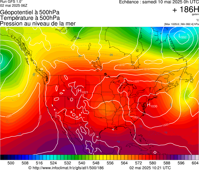image modeles meteo