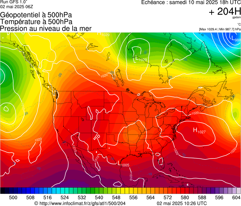 image modeles meteo