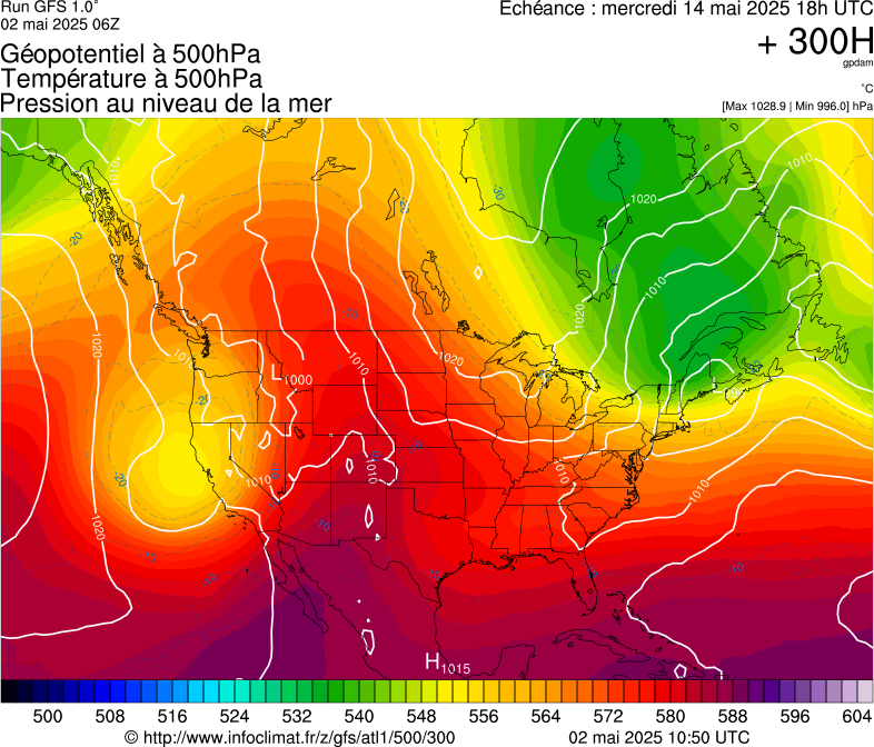 image modeles meteo