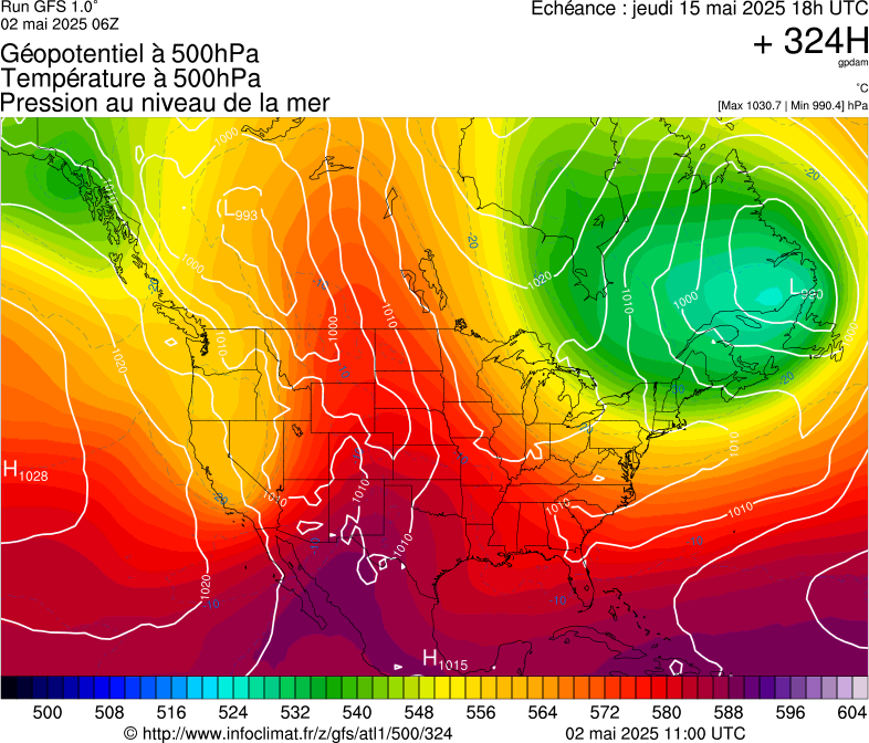 image modeles meteo