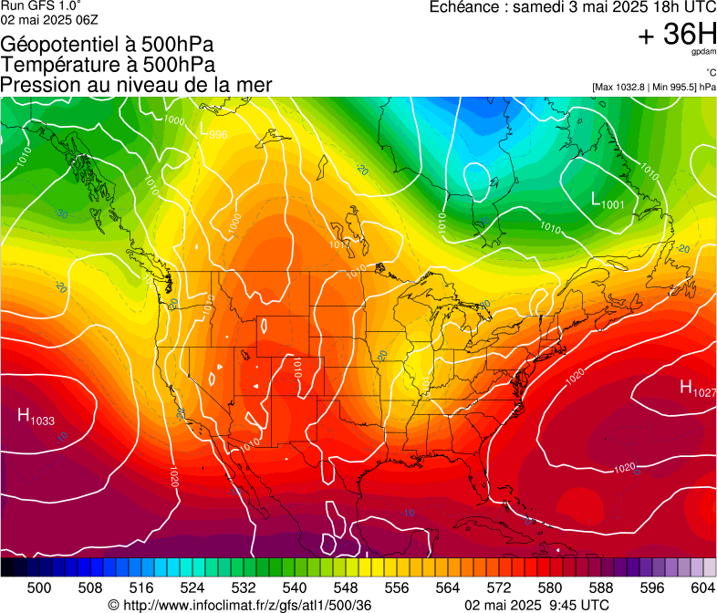 image modeles meteo