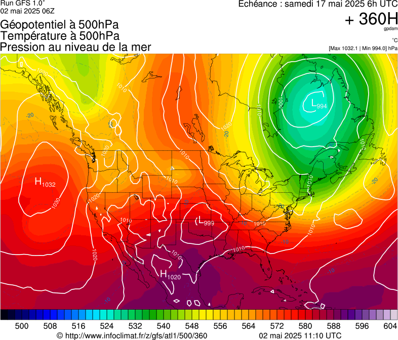 image modeles meteo