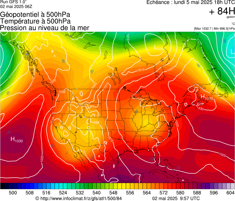 image modeles meteo