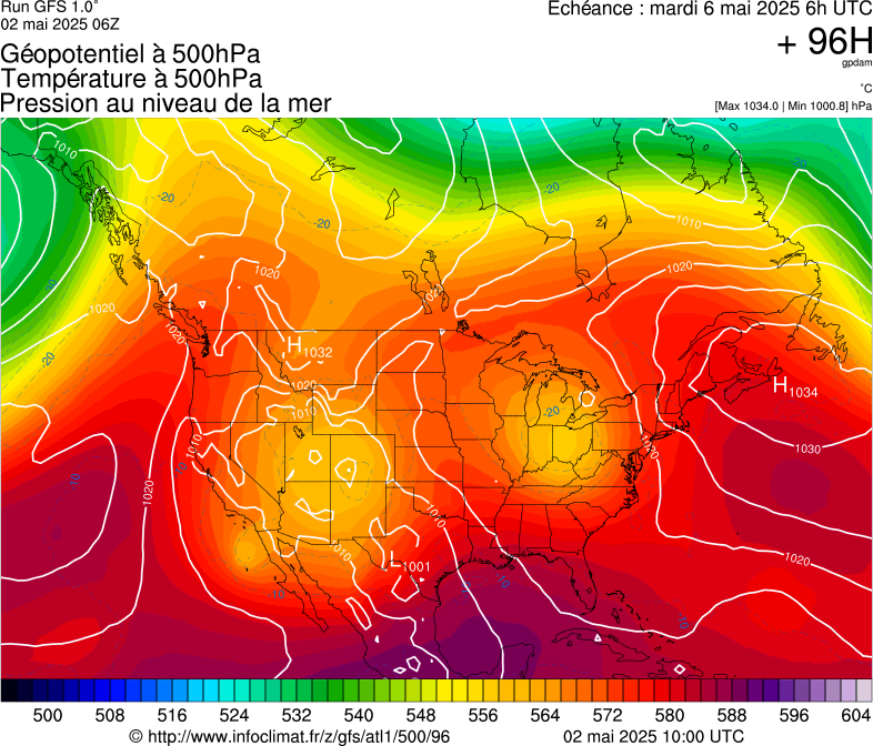 image modeles meteo