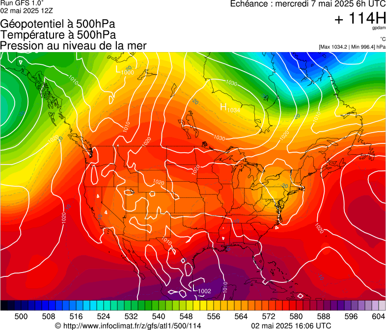 image modeles meteo