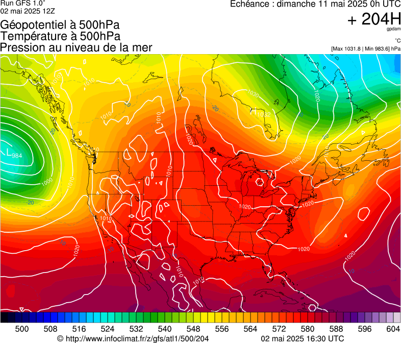 image modeles meteo