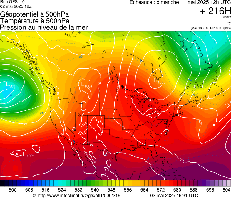 image modeles meteo