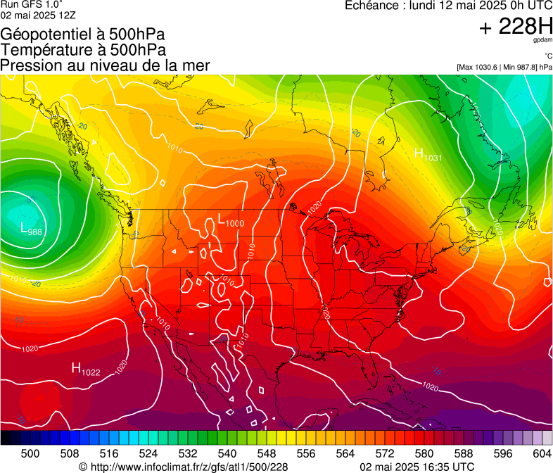 image modeles meteo