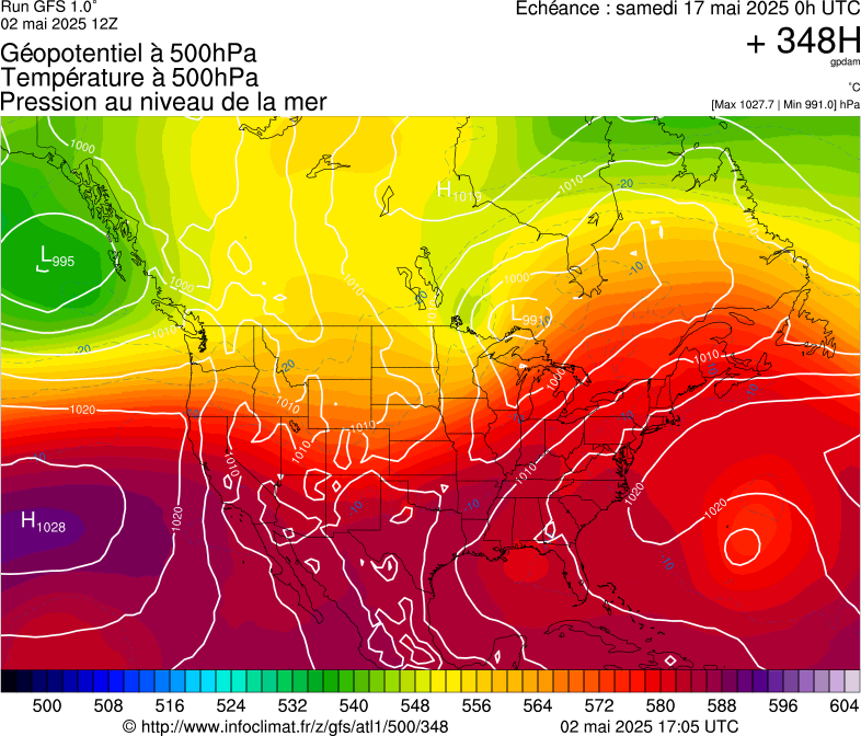 image modeles meteo