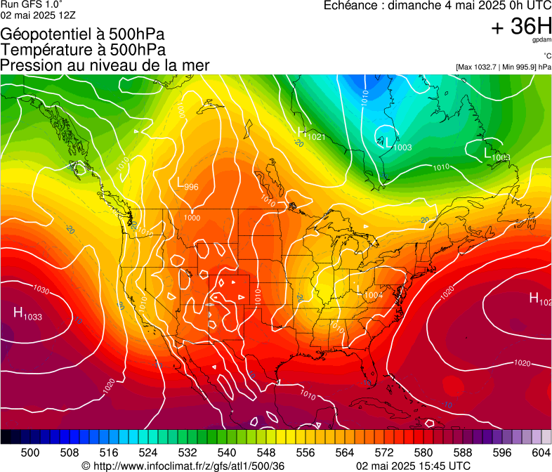 image modeles meteo
