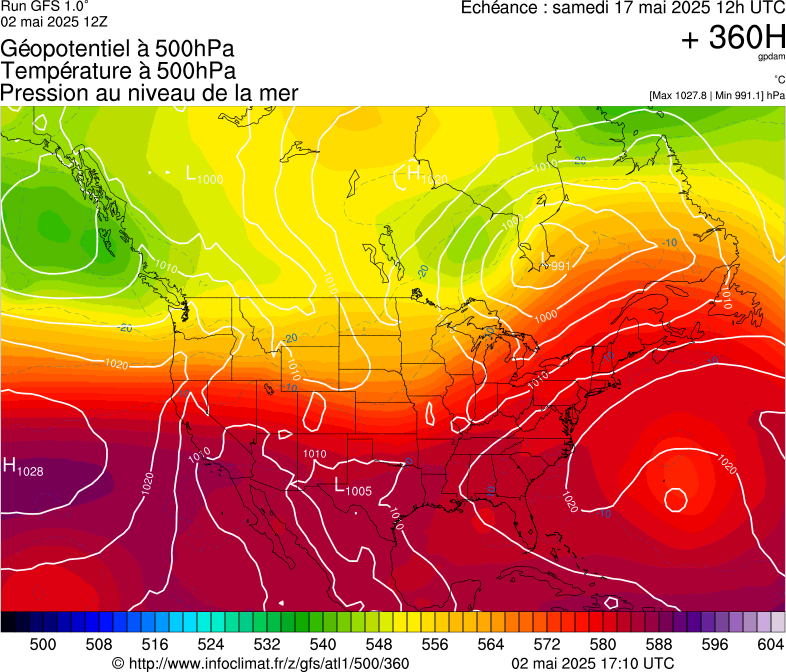 image modeles meteo