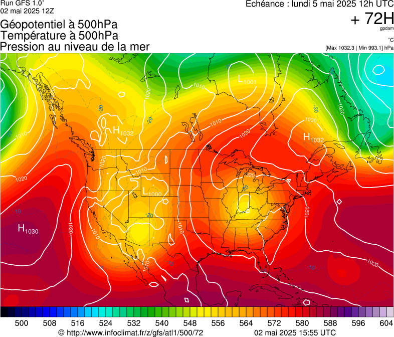 image modeles meteo