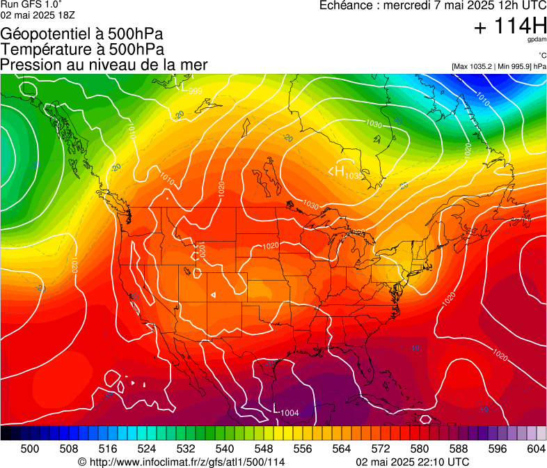 image modeles meteo
