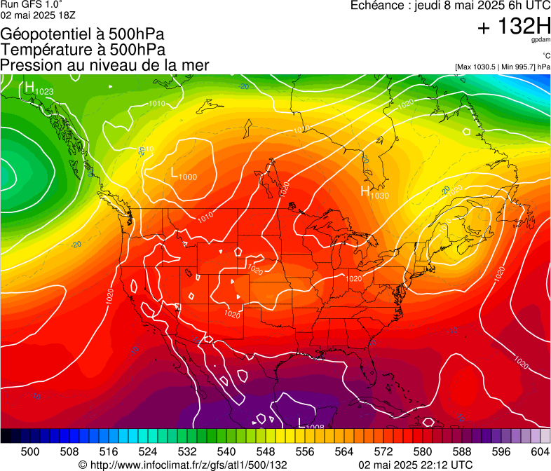 image modeles meteo