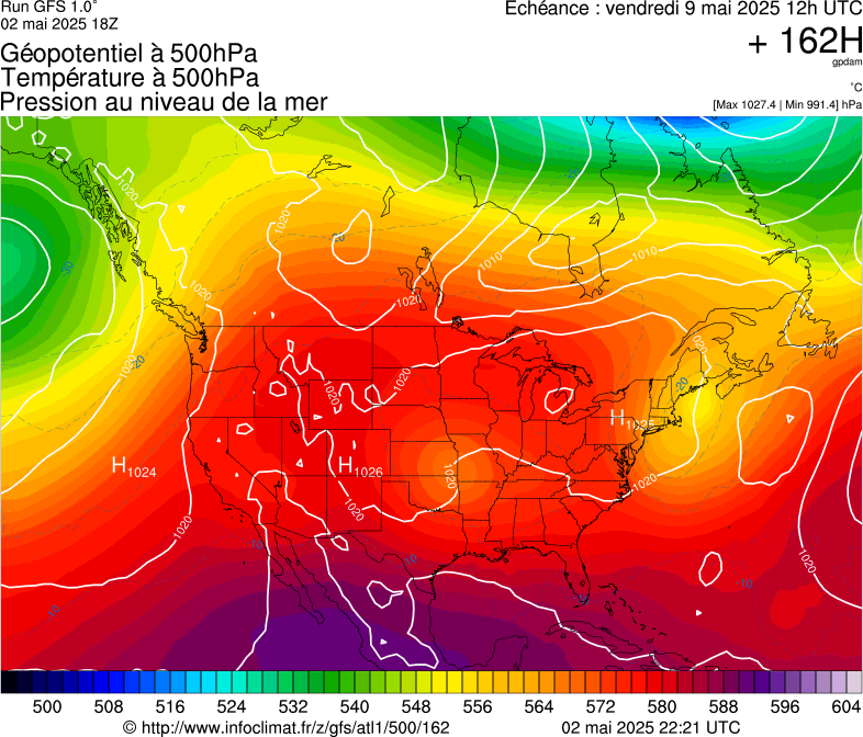 image modeles meteo