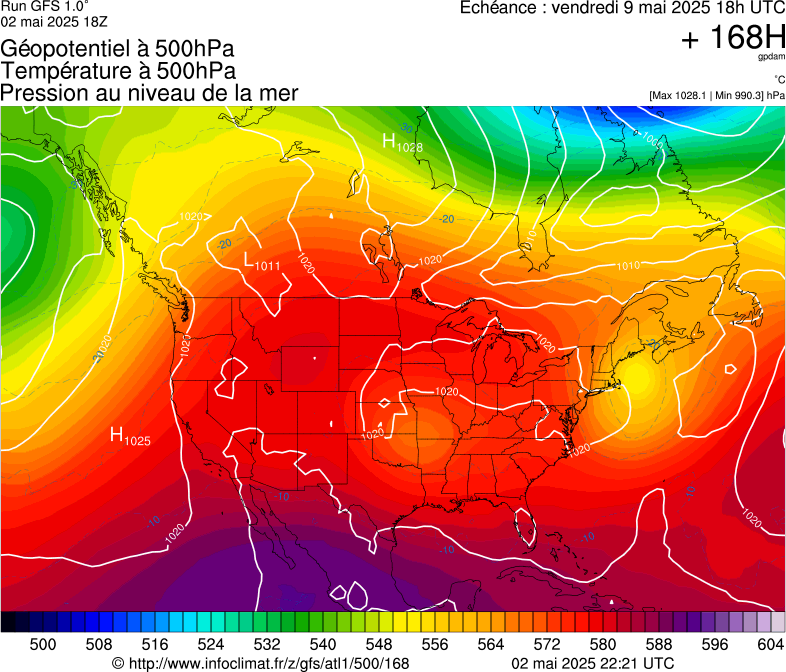 image modeles meteo
