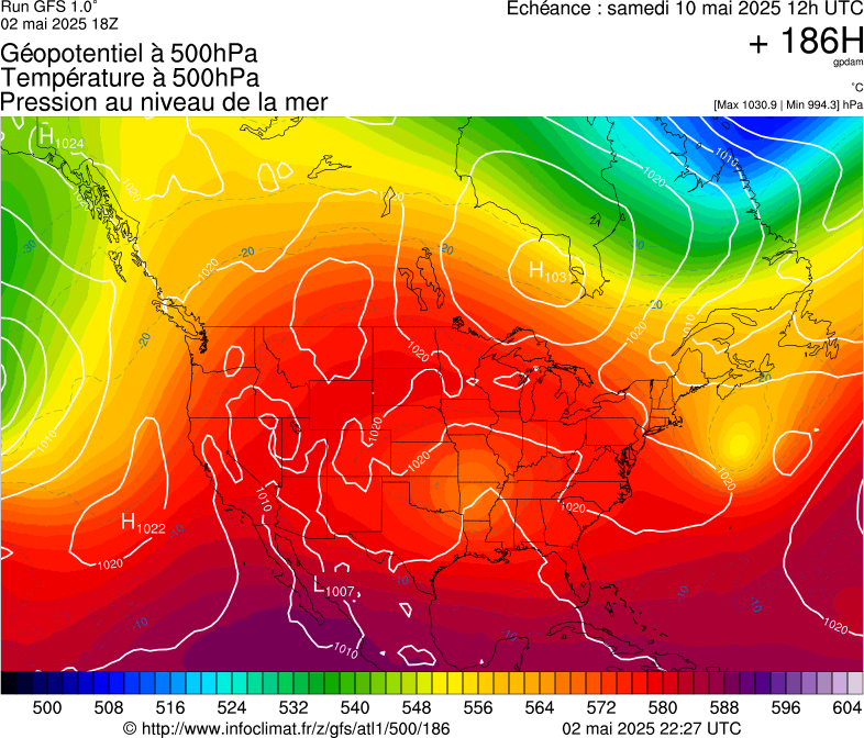 image modeles meteo