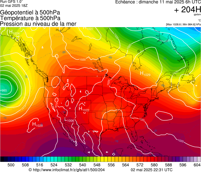 image modeles meteo