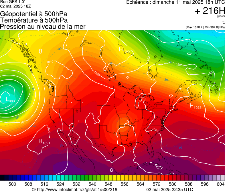 image modeles meteo
