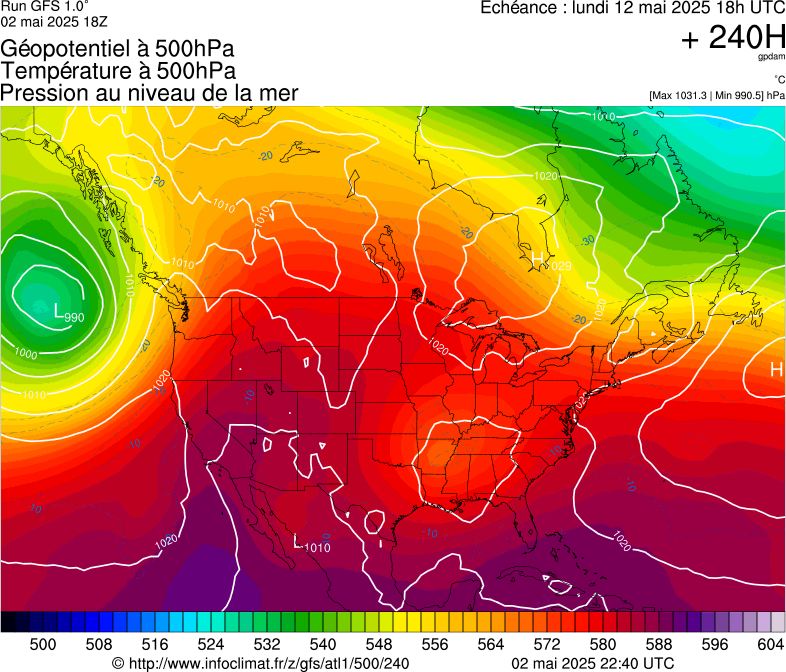 image modeles meteo