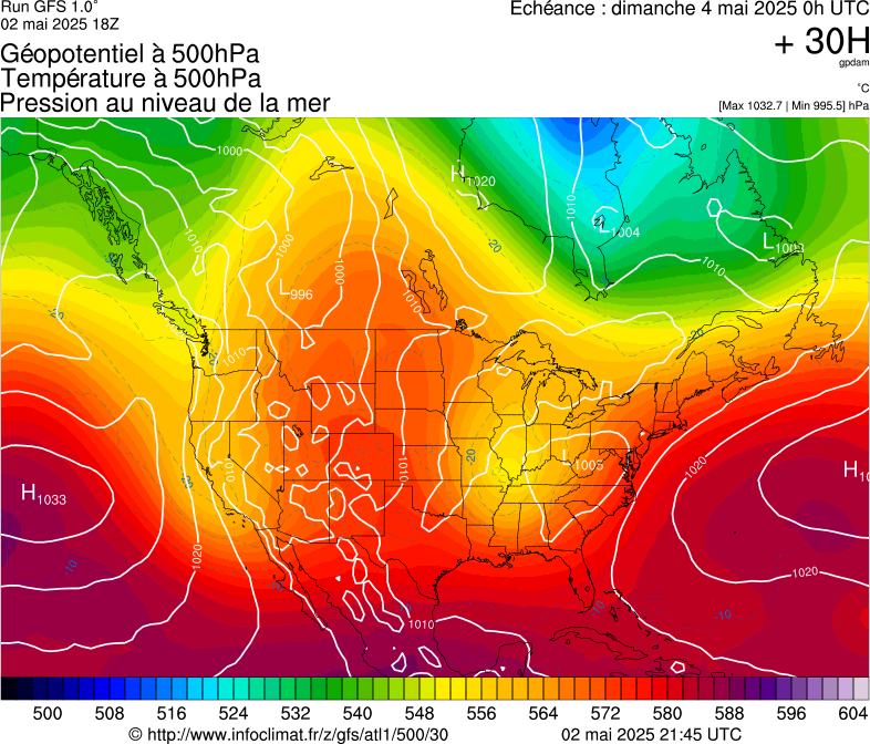image modeles meteo