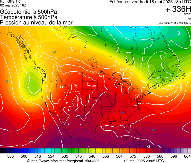 image modeles meteo