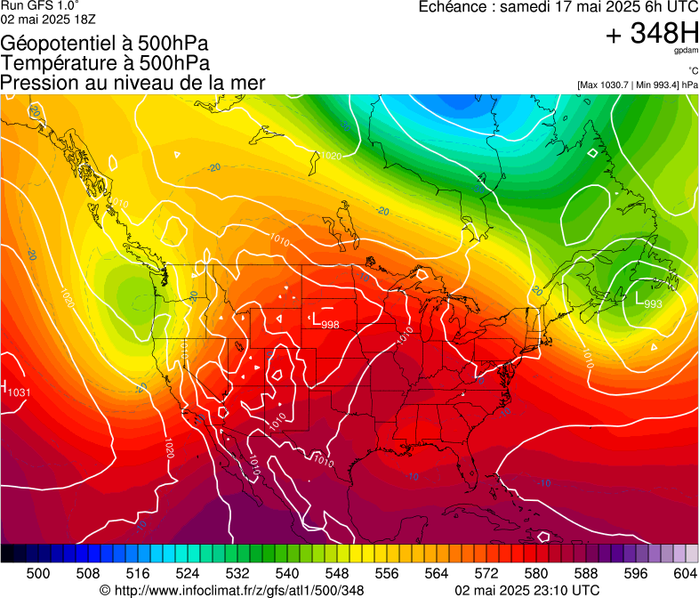 image modeles meteo