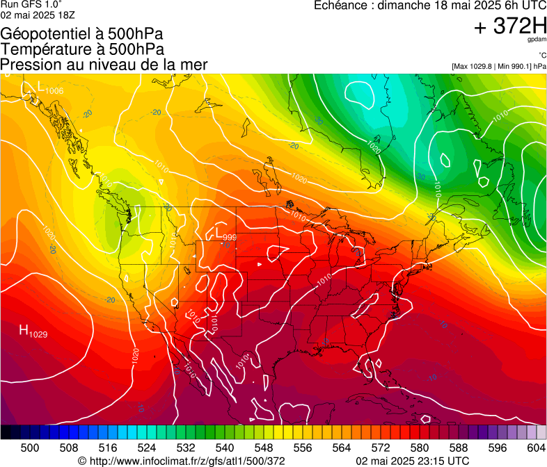 image modeles meteo