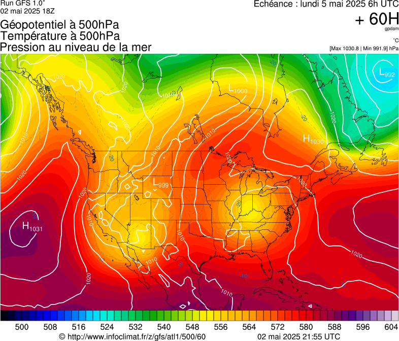 image modeles meteo