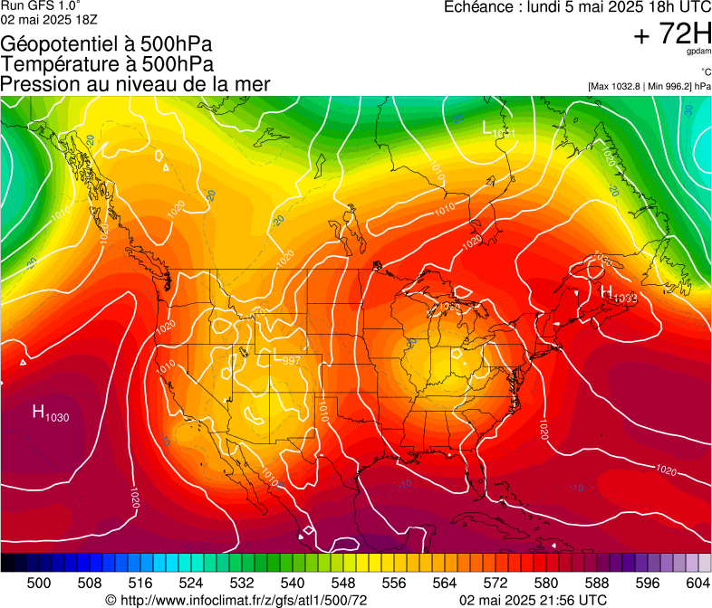 image modeles meteo