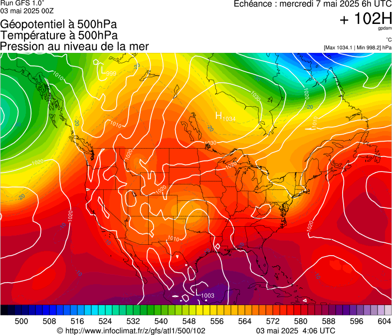 image modeles meteo