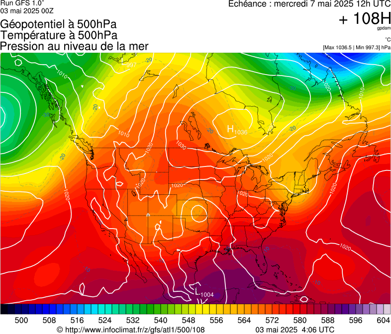 image modeles meteo