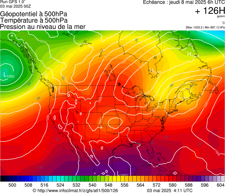 image modeles meteo