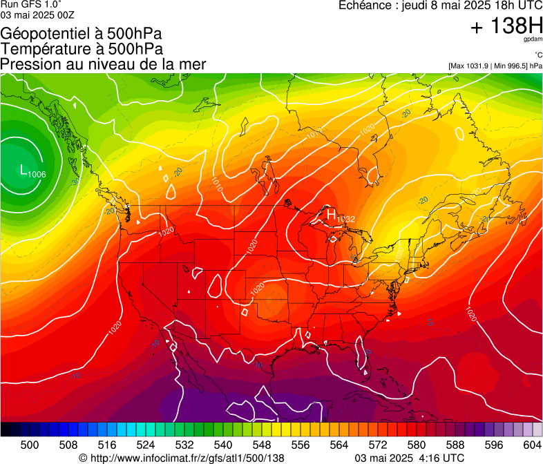 image modeles meteo