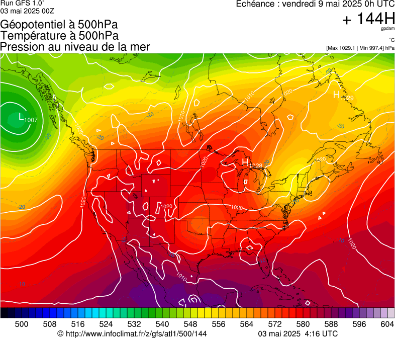 image modeles meteo