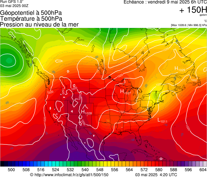 image modeles meteo