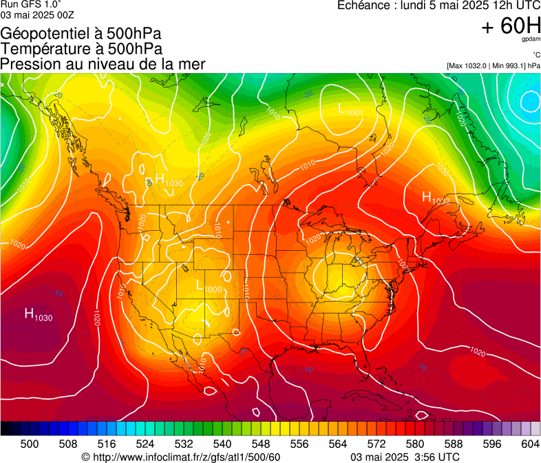 image modeles meteo