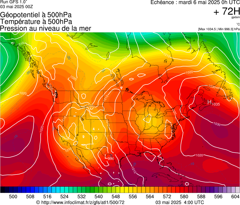 image modeles meteo
