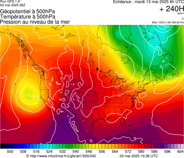 image modeles meteo