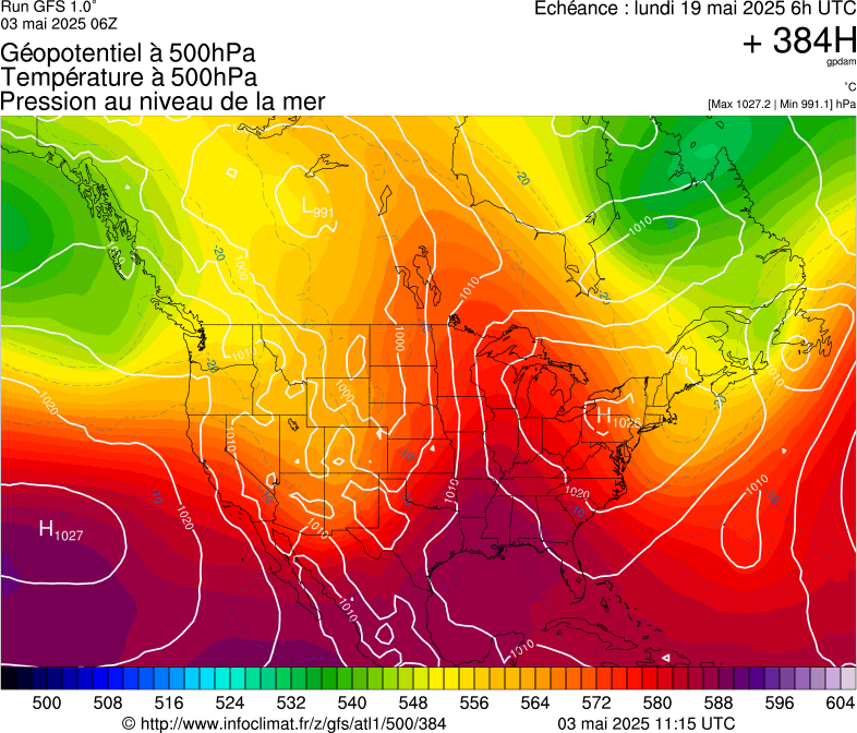 image modeles meteo