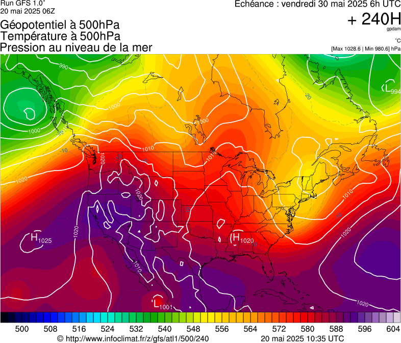 image modeles meteo