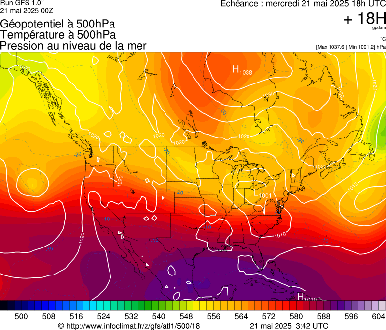 image modeles meteo