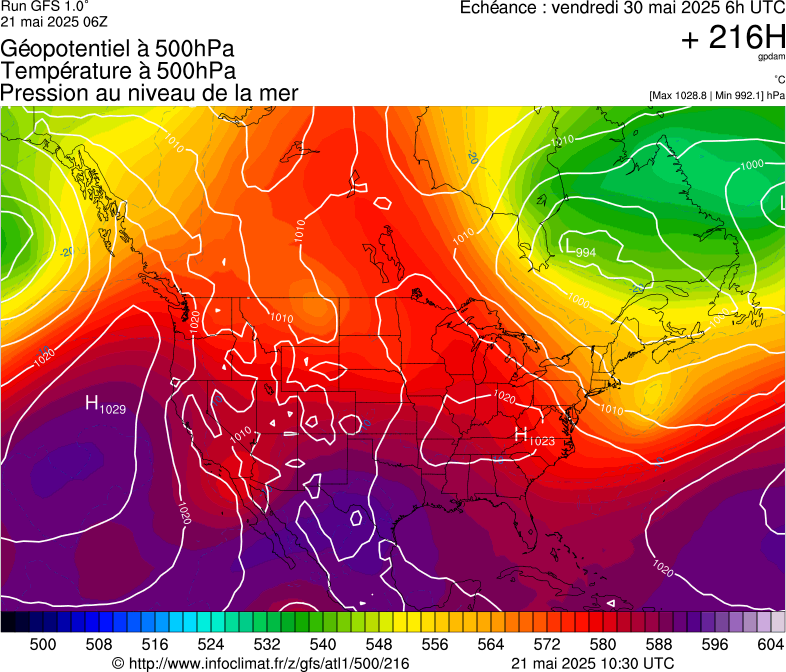 image modeles meteo