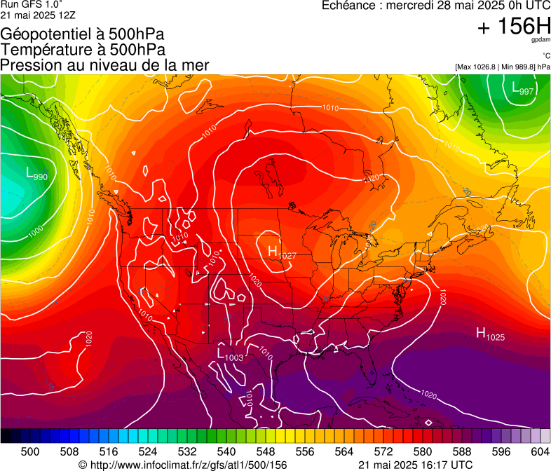 image modeles meteo