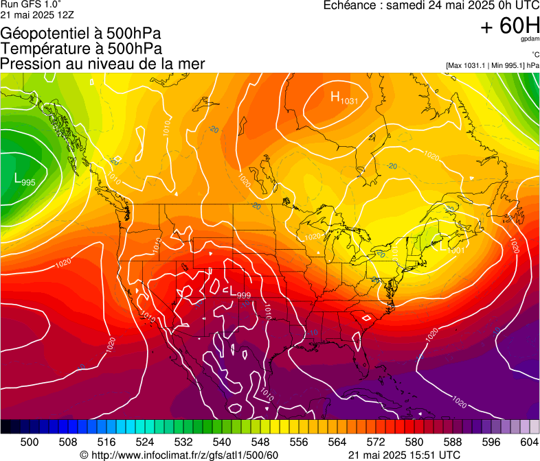 image modeles meteo
